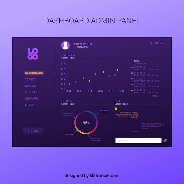 Gratis vector dashboard-beheerdersvenster met plat ontwerp