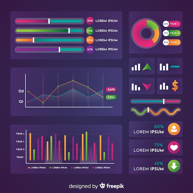 Dashboard element verzameling sjabloon