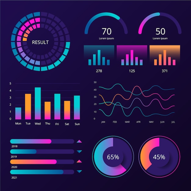 Dashboard infographic sjabloon element set