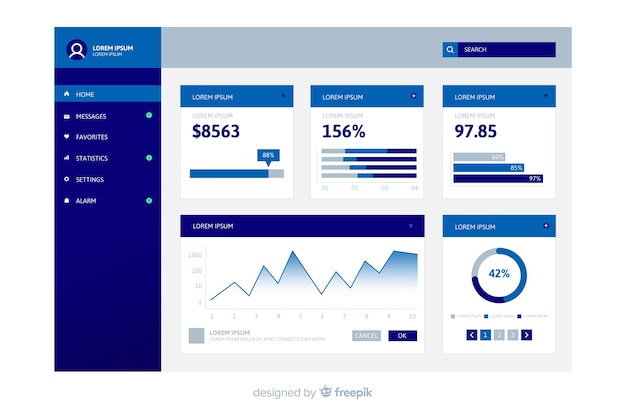 Gratis vector dashboard sjabloon gebruikerspaneel