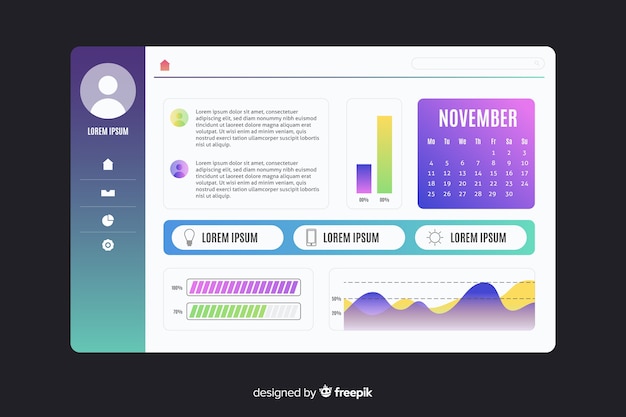 Dashboard sjabloon gebruikerspaneel