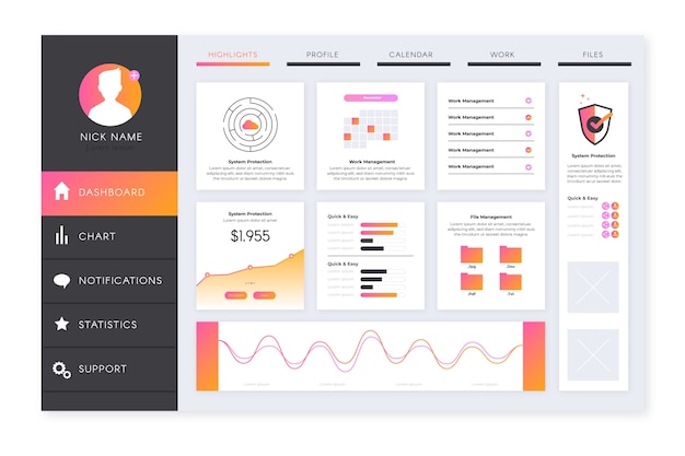 Dashboard sjabloon gebruikerspaneel