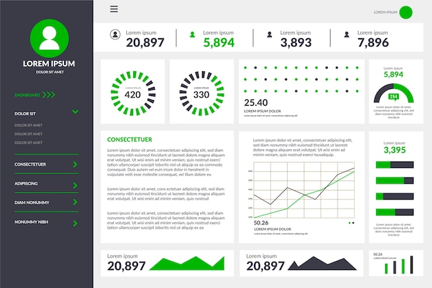 Gratis vector dashboard sjabloon gebruikerspaneel