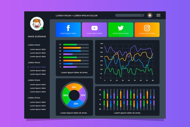 Gratis vector dashboard sjabloon gebruikerspaneel