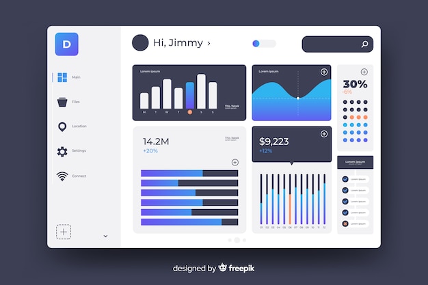 Dashboard sjabloon gebruikerspaneel