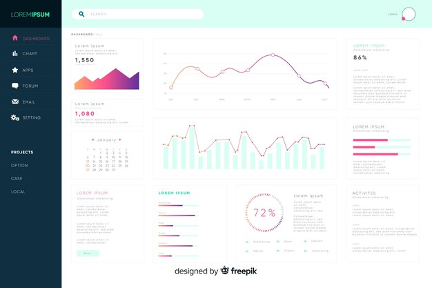 Dashboard sjabloon gebruikerspaneel