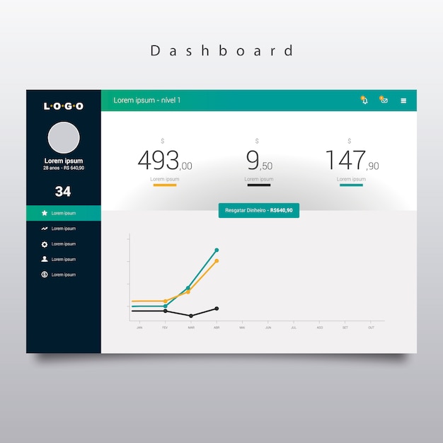 Dashboard sjabloon met statistieken