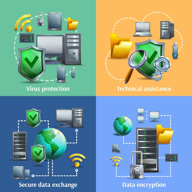 Data-encryptie en beveiligingspictogrammen ingesteld