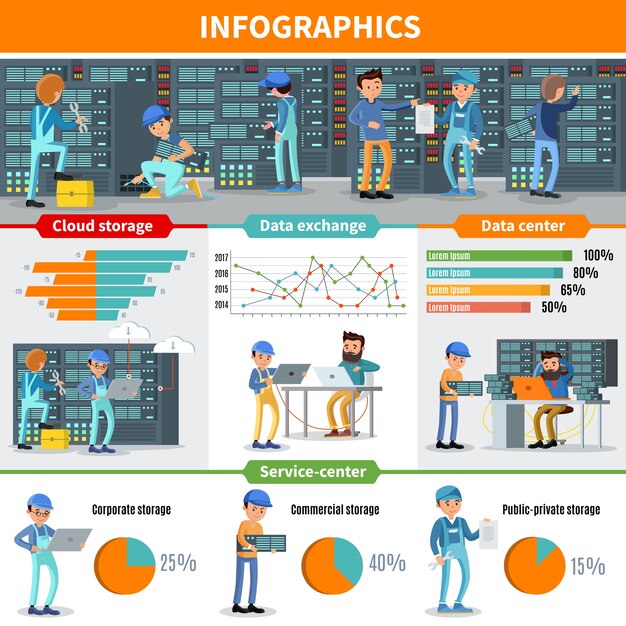 Datacenter ingenieurs Infographic Concept