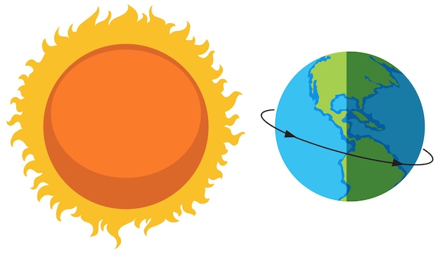 De zon en de aarde planeet geïsoleerd