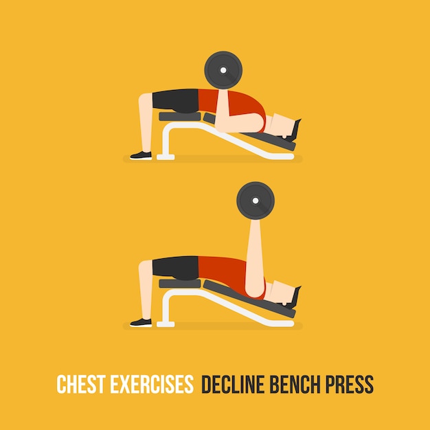 Decline bench press demostration