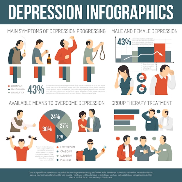 Depressie infographics lay-out