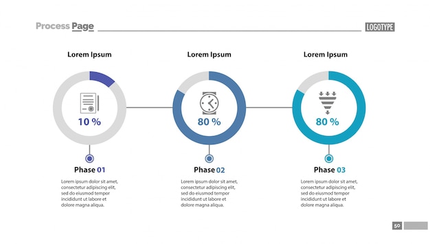 Gratis vector diafragma met drie fasen van procesprocessen