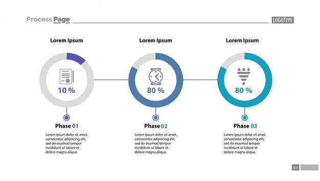 Diafragma met drie fasen van procesprocessen