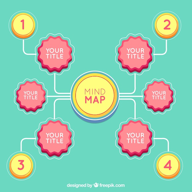 Diagram sjabloon met cijfers