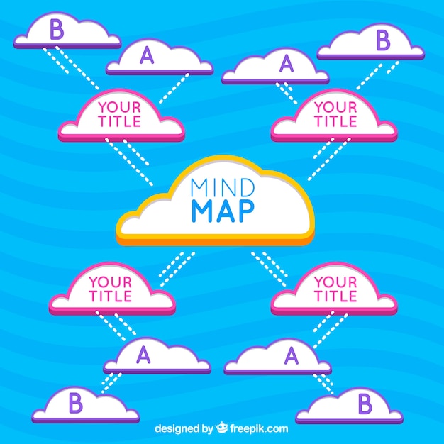 Diagram sjabloon met wolken