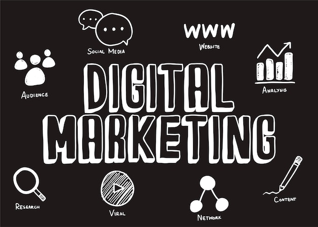 Digitale marketing illustratie