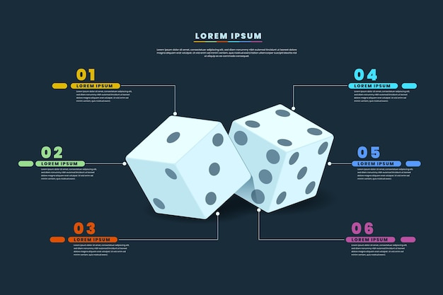 Dobbelstenen infographic