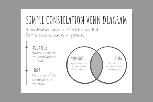 Gratis vector doodle schetsmatig venn-diagram