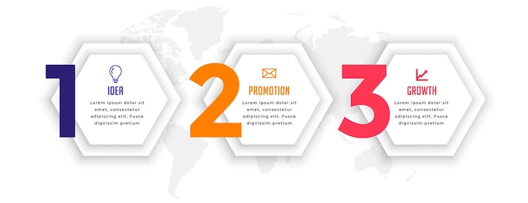 Gratis Vector driestaps infographic webgrafieksjabloon voor bedrijfspresentatievector