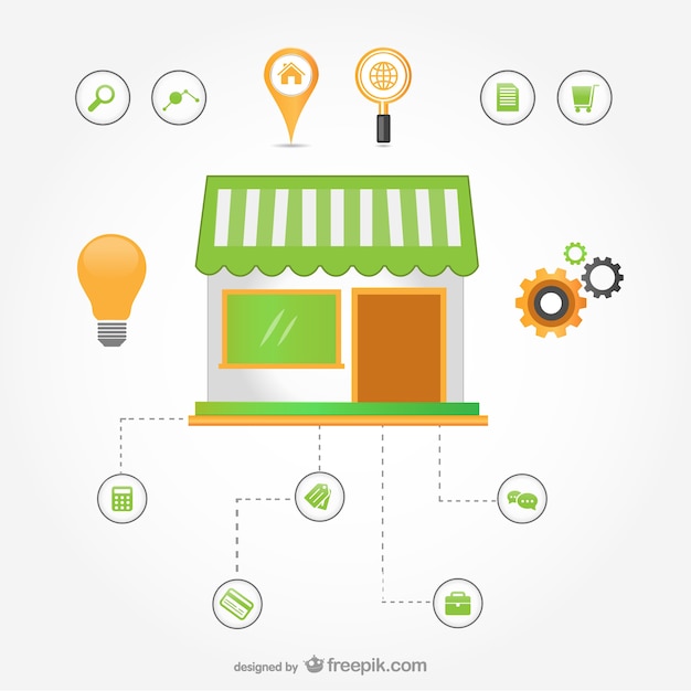 Gratis vector e-commerce infographic