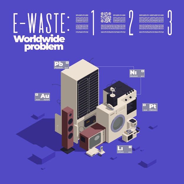 Gratis vector e-waste management isometrische infographics met bewerkbare tekst en afbeeldingen van kapotte huishoudelijke machines met chemicaliën vectorillustratie