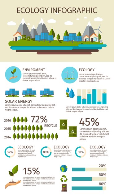 Ecologie Flat Infographics Set
