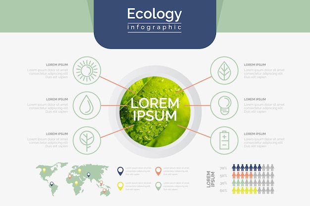 Gratis vector ecologie infographic met afbeelding