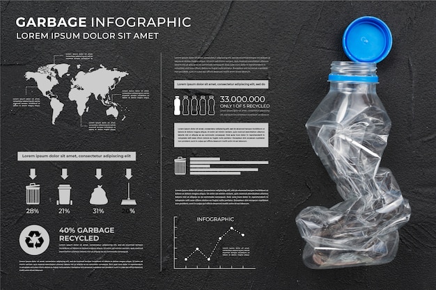 Gratis vector ecologie infographic met foto