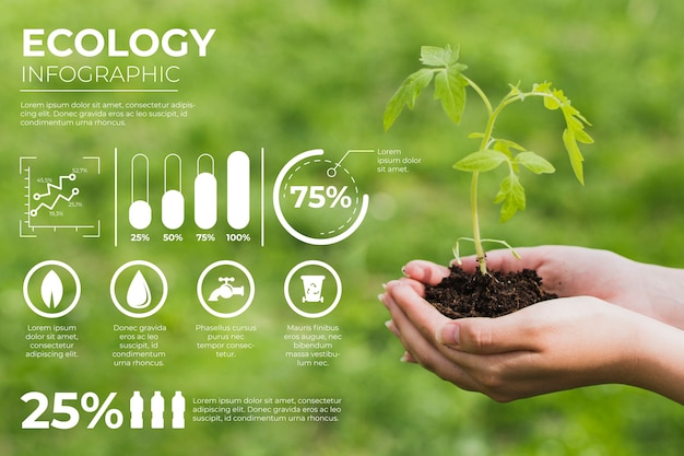 Gratis vector ecologie infographic met foto