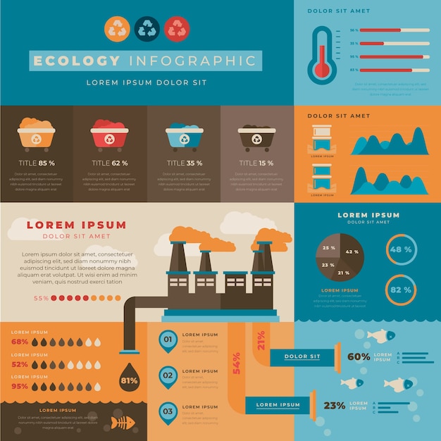 Ecologie infographic met retro kleuren in plat ontwerp