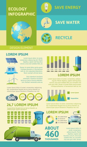 Ecologie platte infographics