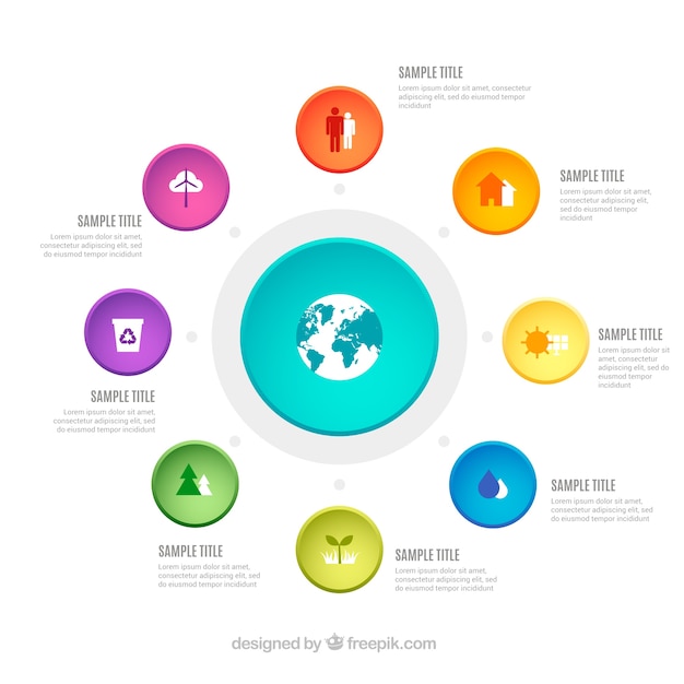 Ecosysteem infographic ontwerp