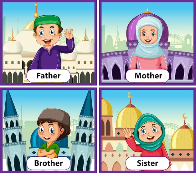 Gratis vector educatieve engelse woordkaart van moslimfamilieleden