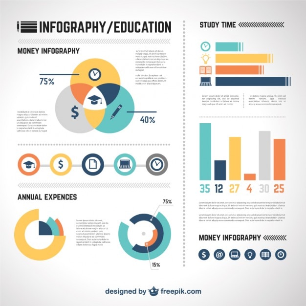 Gratis vector educatieve infographic template