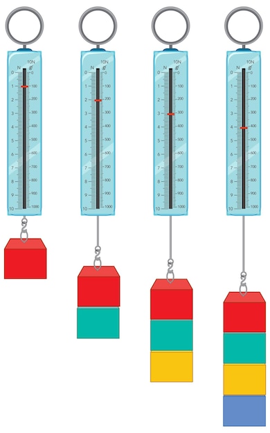 Gratis vector een newtonmeter op witte achtergrond