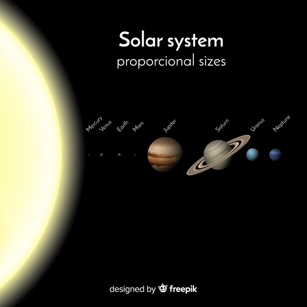 Elegant zonnestelsel schema met realistisch ontwerp