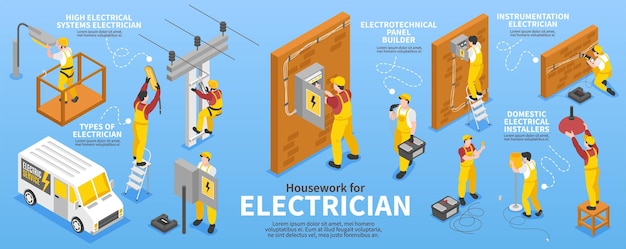 Elektricien isometrische infographic set met apparatuur en huishoudelijk werk symbolen illustratie