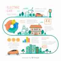 Gratis vector elektrische auto infographic