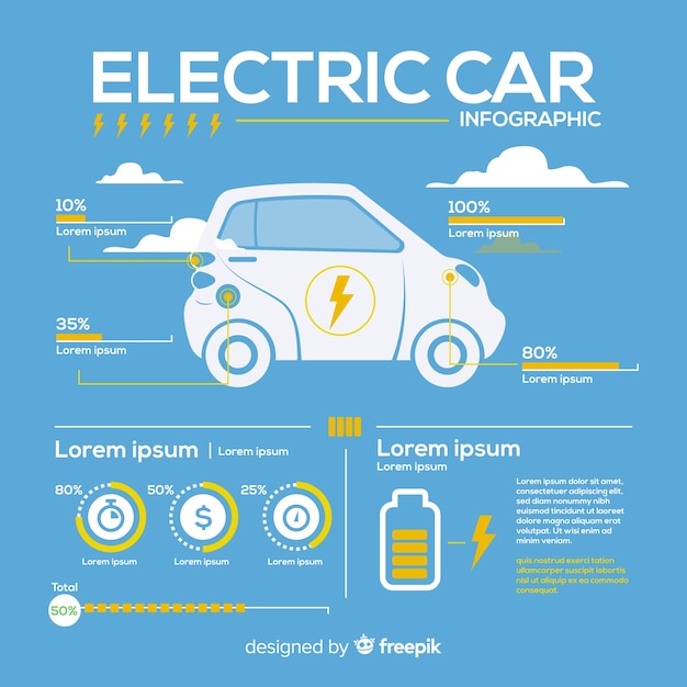 Gratis vector elektrische auto infographic