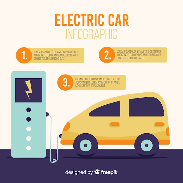 Elektrische auto infographic