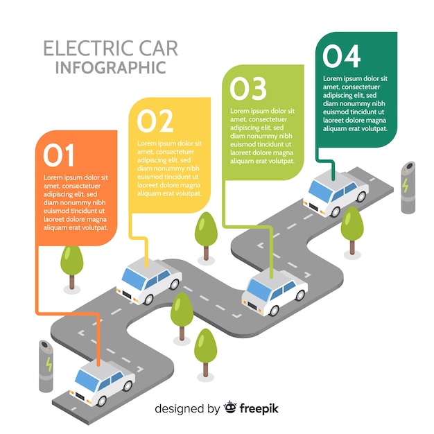 Elektrische auto infographics