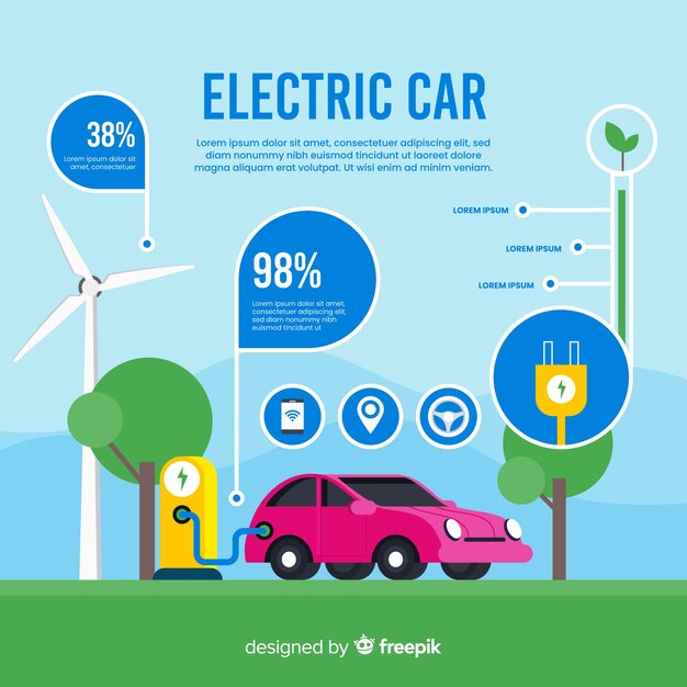 Elektrische auto infographics