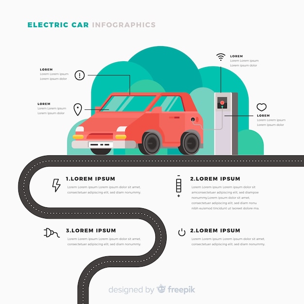 Elektrische auto infographics