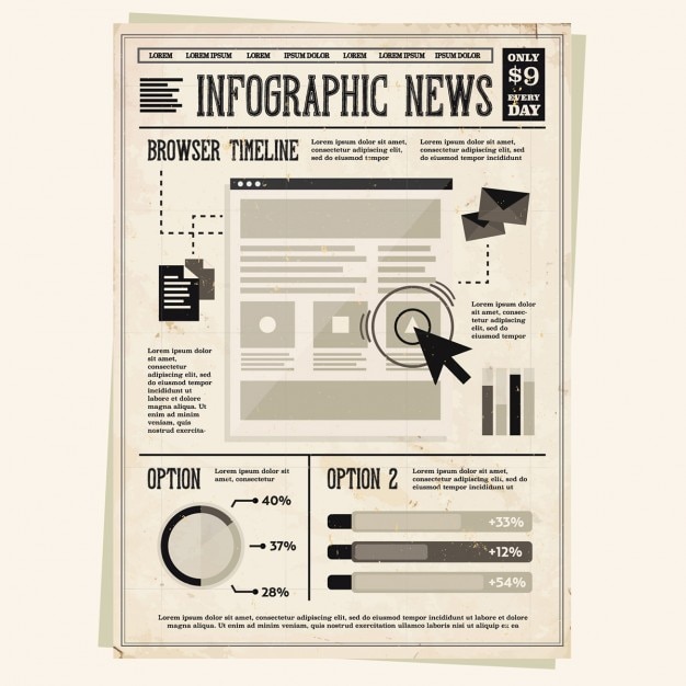 Gratis vector elementen infographic