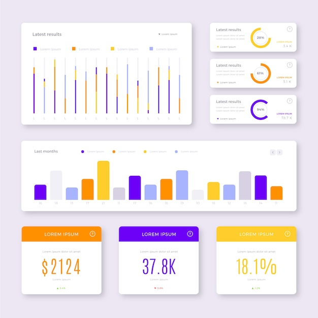 Elements-collectie voor dashboard