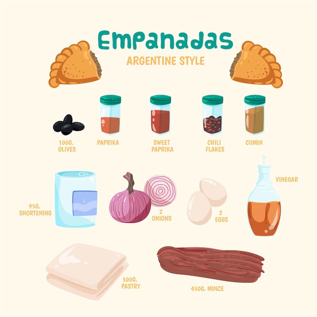 Empanada recept concept