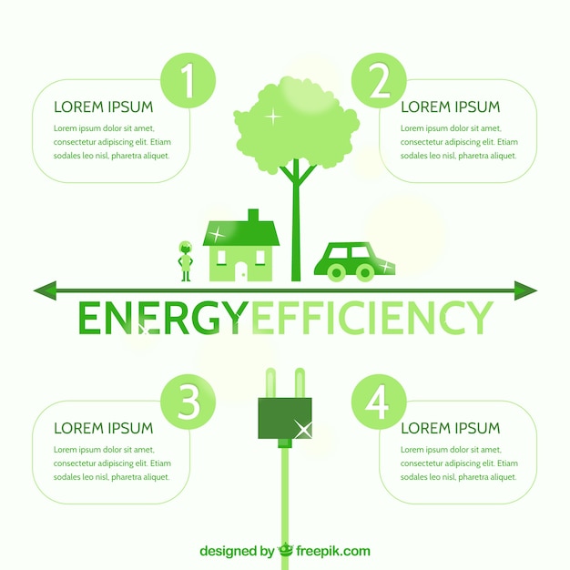 Gratis vector energie-efficiëntie