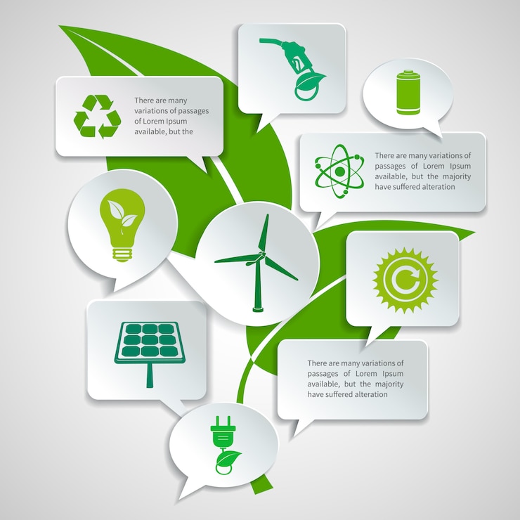 Gratis Vector energie en ecologische papieren spraak bubbels zakelijke infographics ontwerpelementen met groene blad concept vectorillustratie