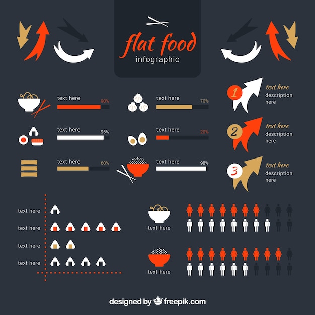 Eten infographic template in plat design